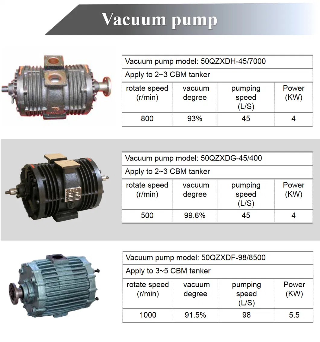 I Suzu 5000 Liters Swer Cleaning Fecal Vacuum Tank Sewage Suction Truck